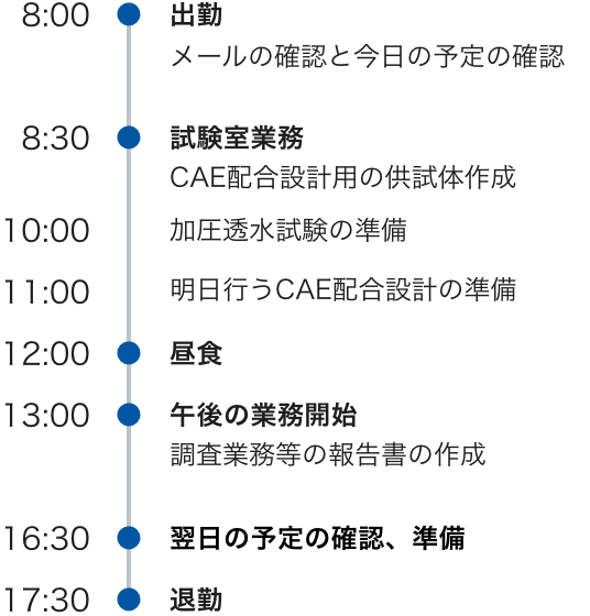 8:00出勤 メールの確認と今日の予定の確認 8:30試験室業務 CAE配合設計用の供試体作成 10:00加圧透水試験の準備 11:00明日行うCAE配合設計の準備 12:00昼食 13:00午後の業務開始 調査業務等の報告書の作成 16:30翌日の予定の確認、準備 17:30退勤
